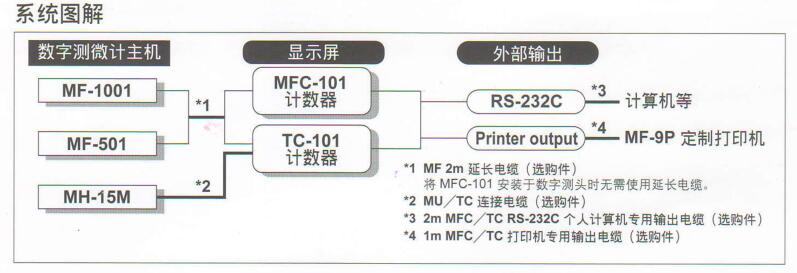 丁月五香天线在线观看