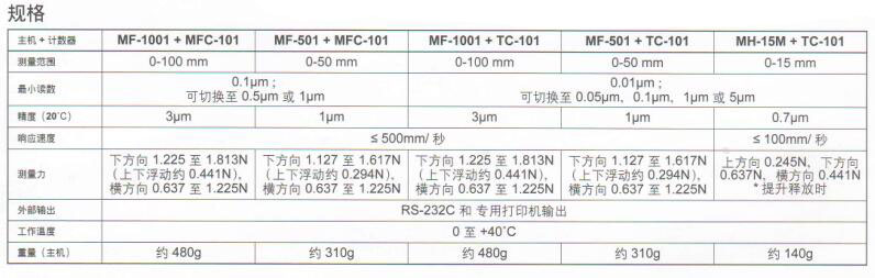 丁月五香天线在线观看