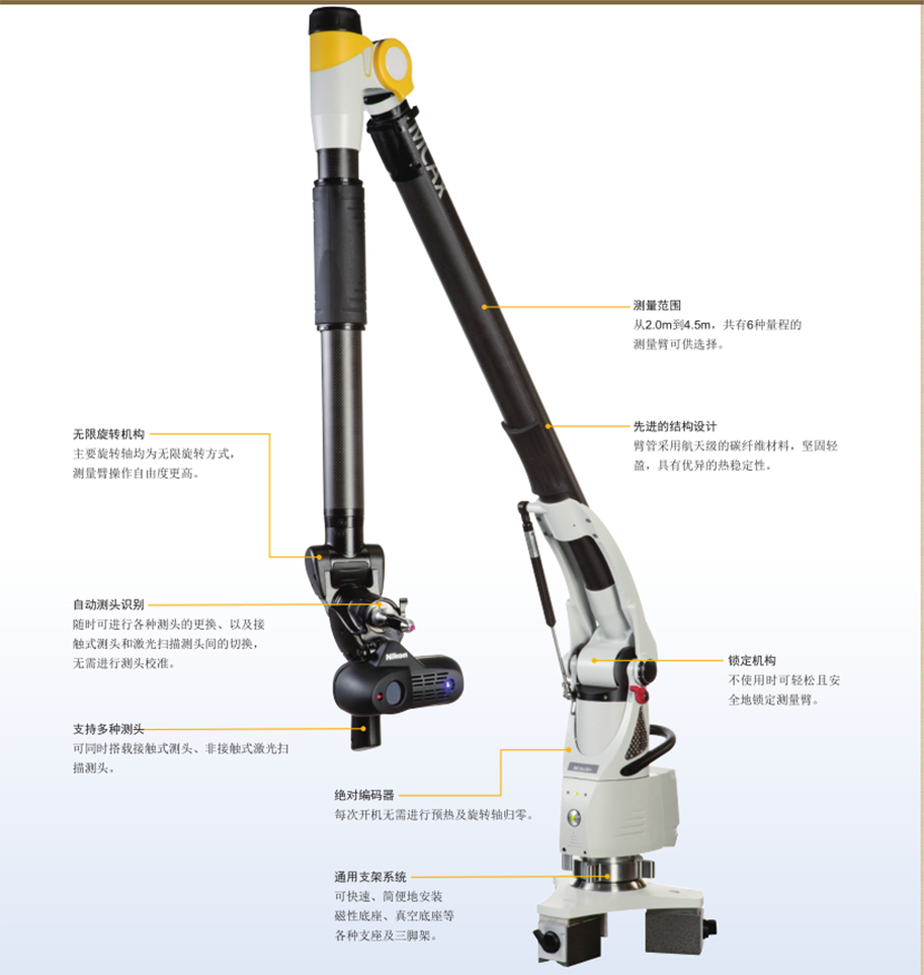 尼康三坐标测量仪