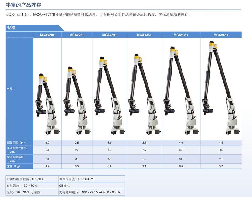 丁月五香天线在线观看
