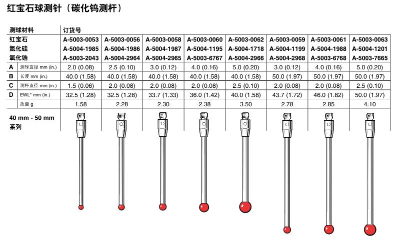 丁月五香天线在线观看