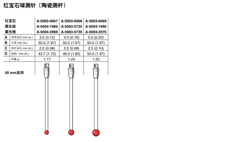 丁月五香天线在线观看