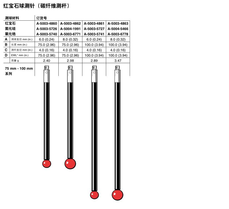 丁月五香天线在线观看