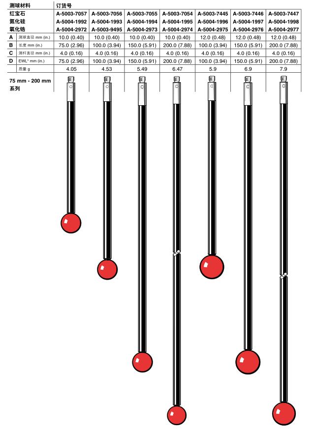 丁月五香天线在线观看