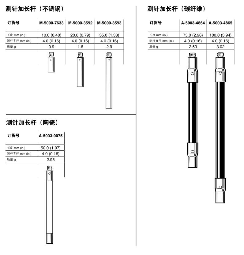 丁月五香天线在线观看