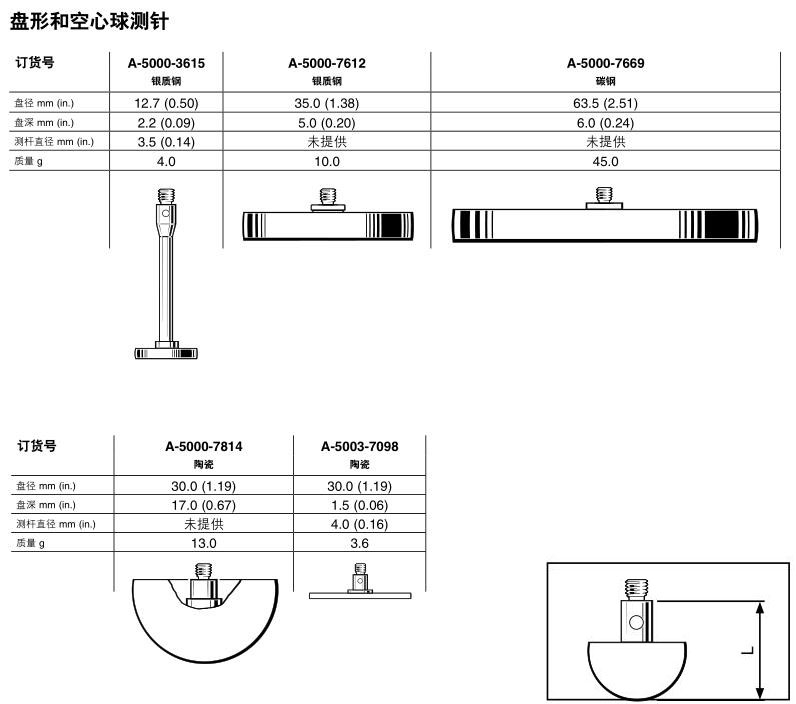 丁月五香天线在线观看