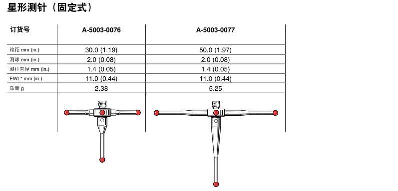丁月五香天线在线观看