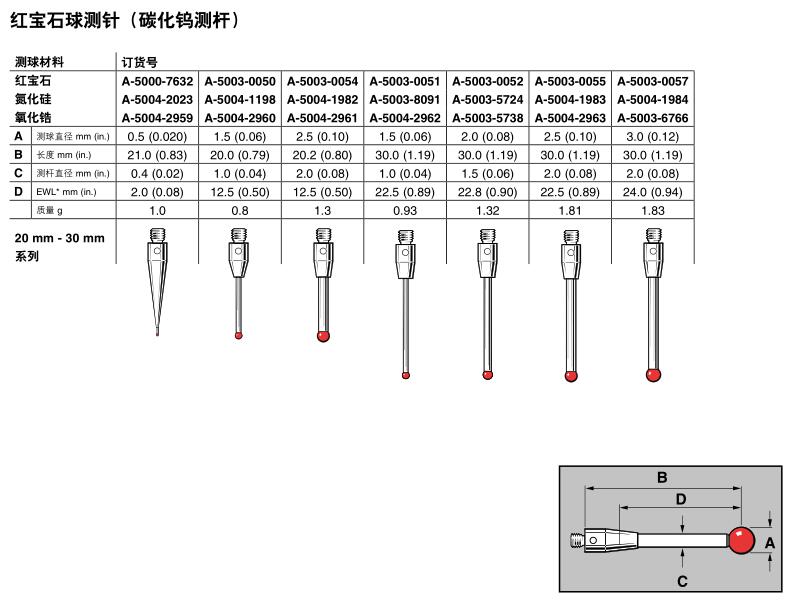 丁月五香天线在线观看