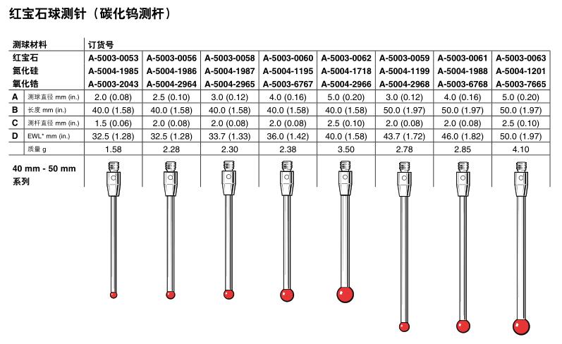 丁月五香天线在线观看