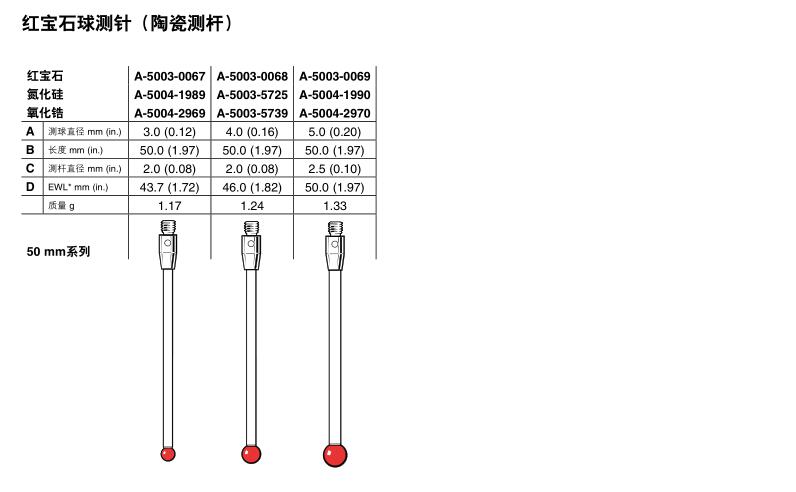 丁月五香天线在线观看