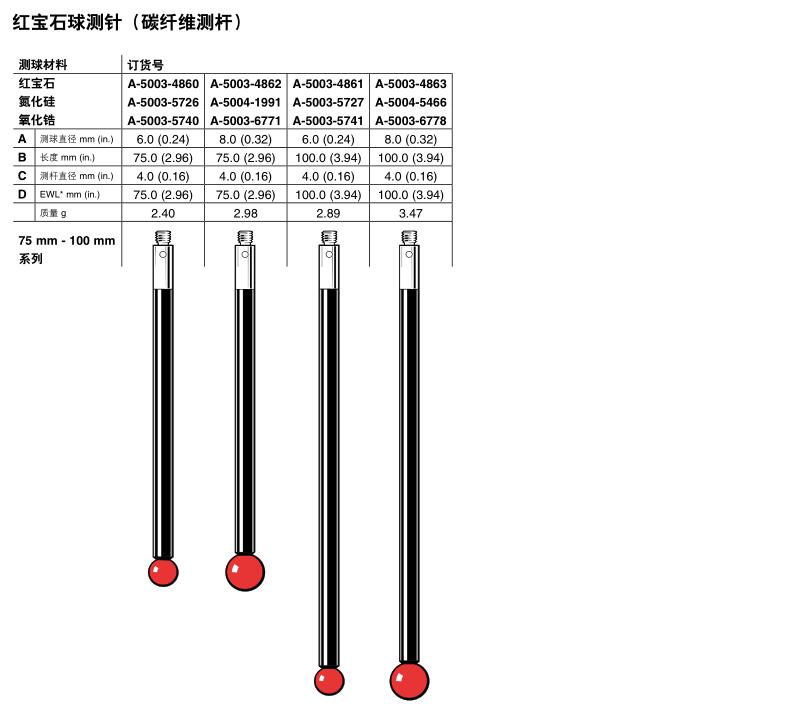 丁月五香天线在线观看