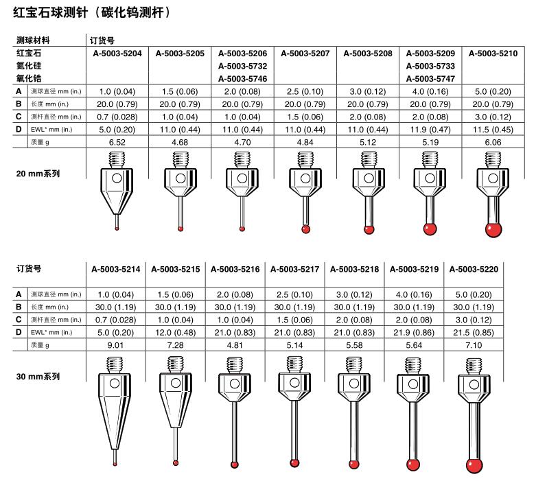 丁月五香天线在线观看