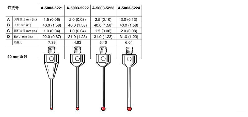 丁月五香天线在线观看