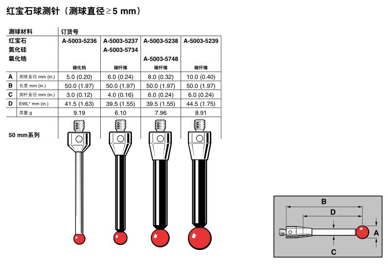丁月五香天线在线观看