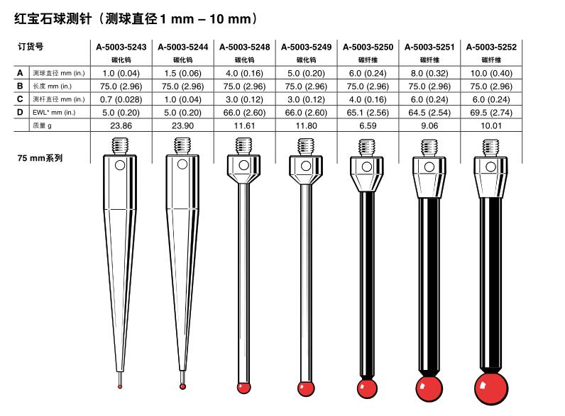 丁月五香天线在线观看