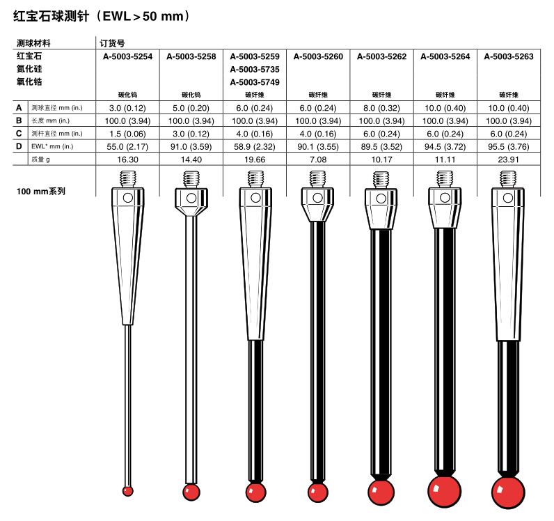 丁月五香天线在线观看