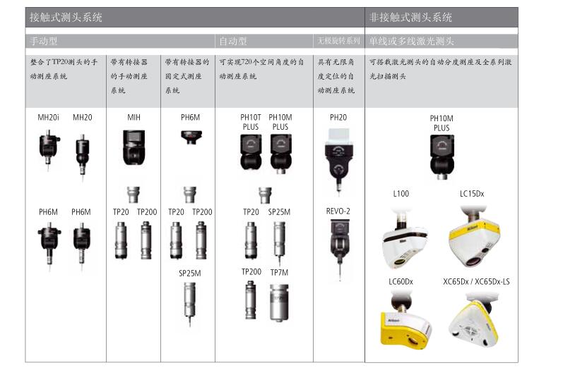 丁月五香天线在线观看