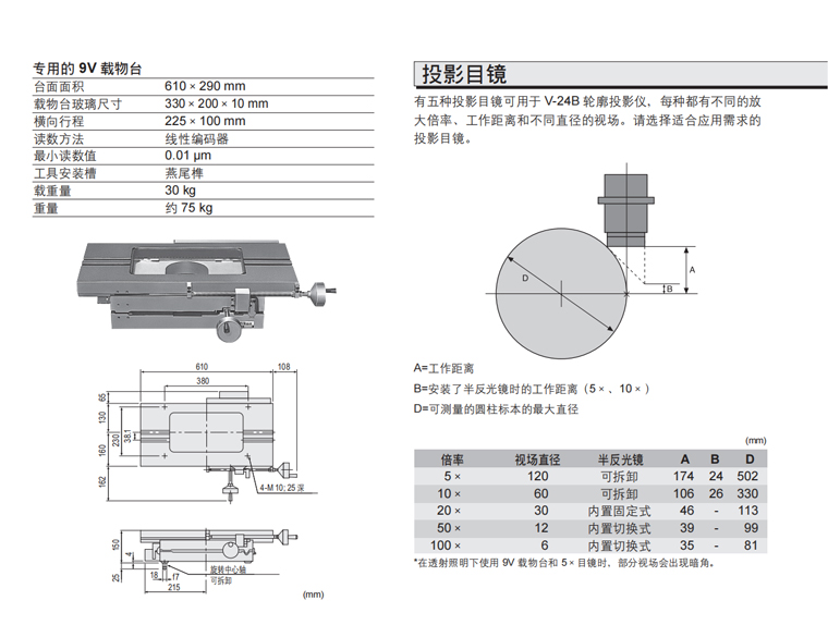 丁月五香天线在线观看