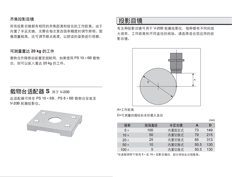 丁月五香天线在线观看