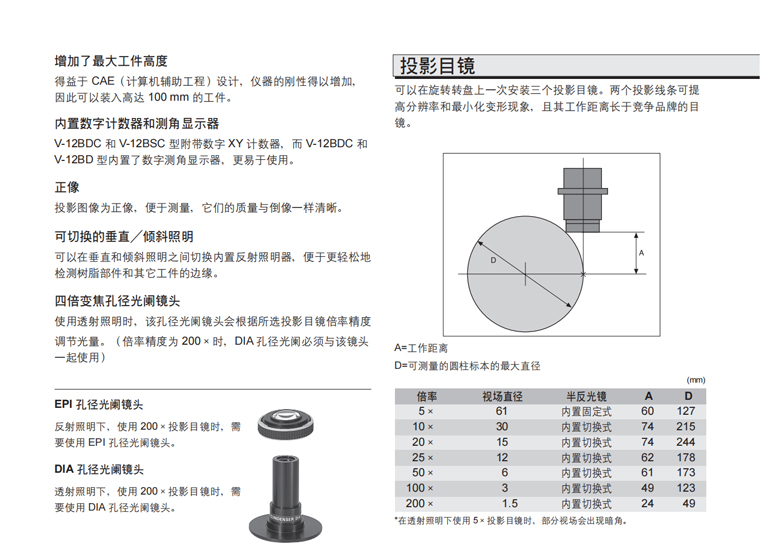 丁月五香天线在线观看